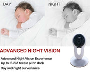 HD 1080p Smart Home IP Security Camera CCTV Camera